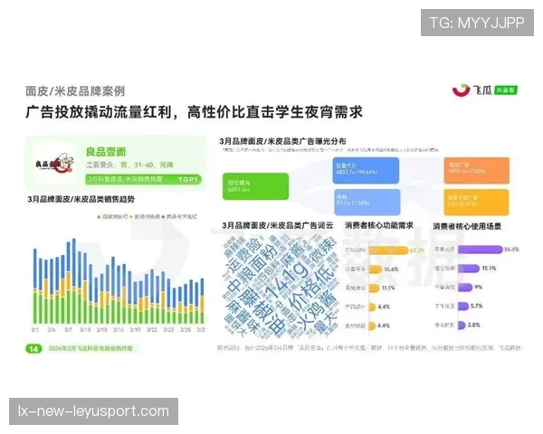 顶级营销文案转化专家的痛点：他是如何通过情感共鸣引发购买的